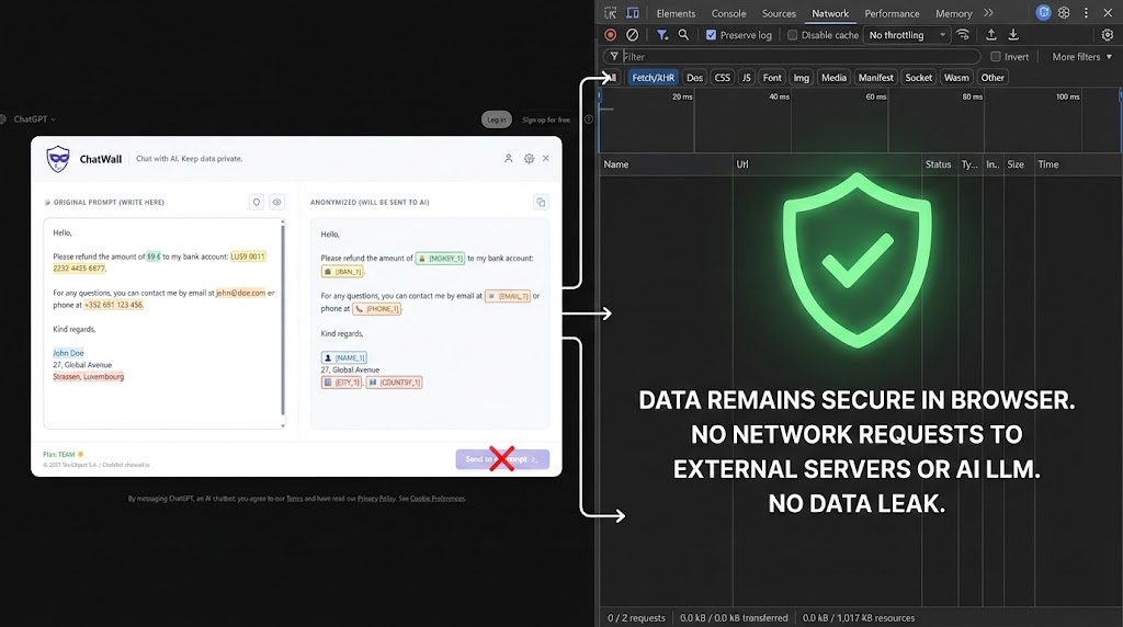 Browser DevTools Network tab — zero outgoing requests